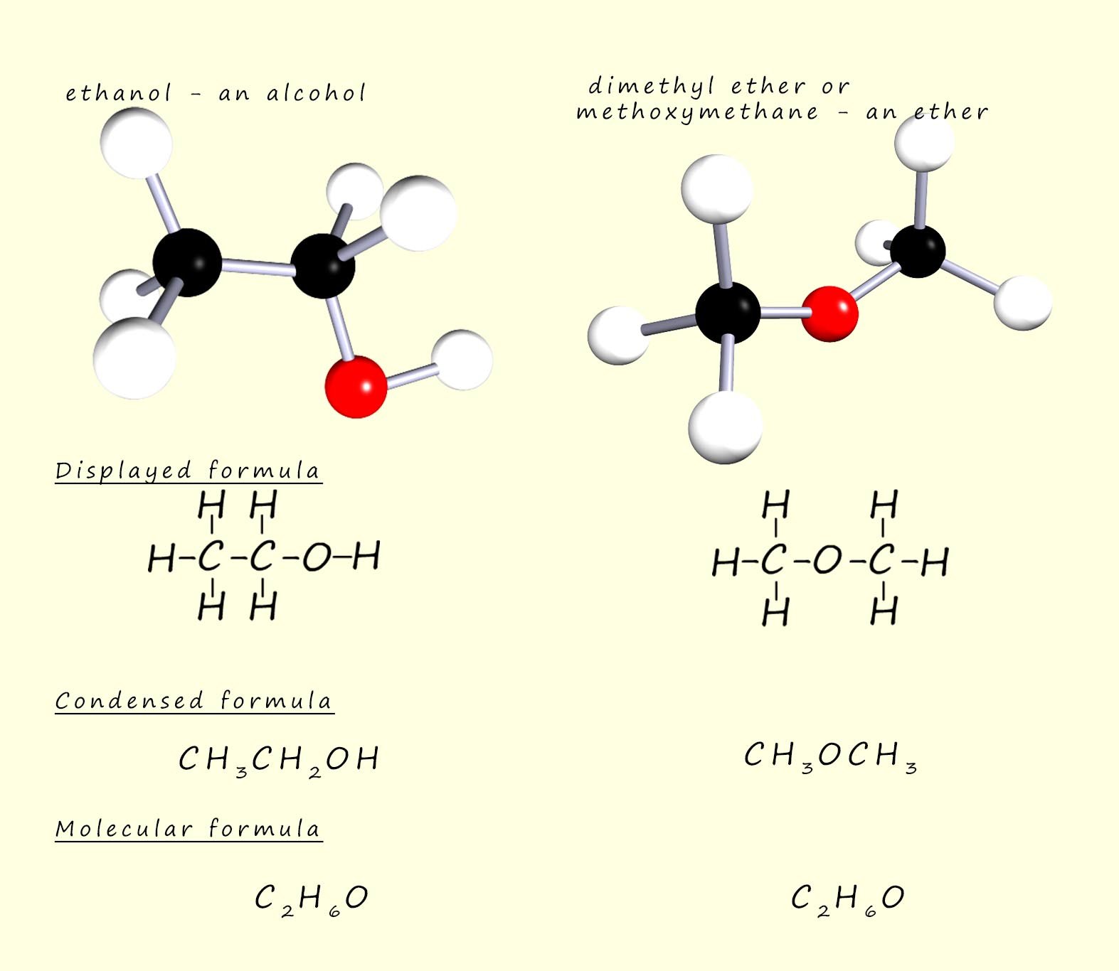 3d models showing examples of functional group isomers.